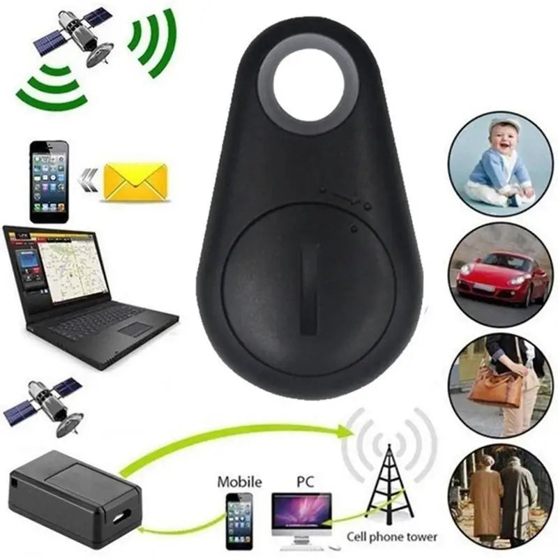 Petslova™ GPS Tracker Portable Smart Pets Anti Lost