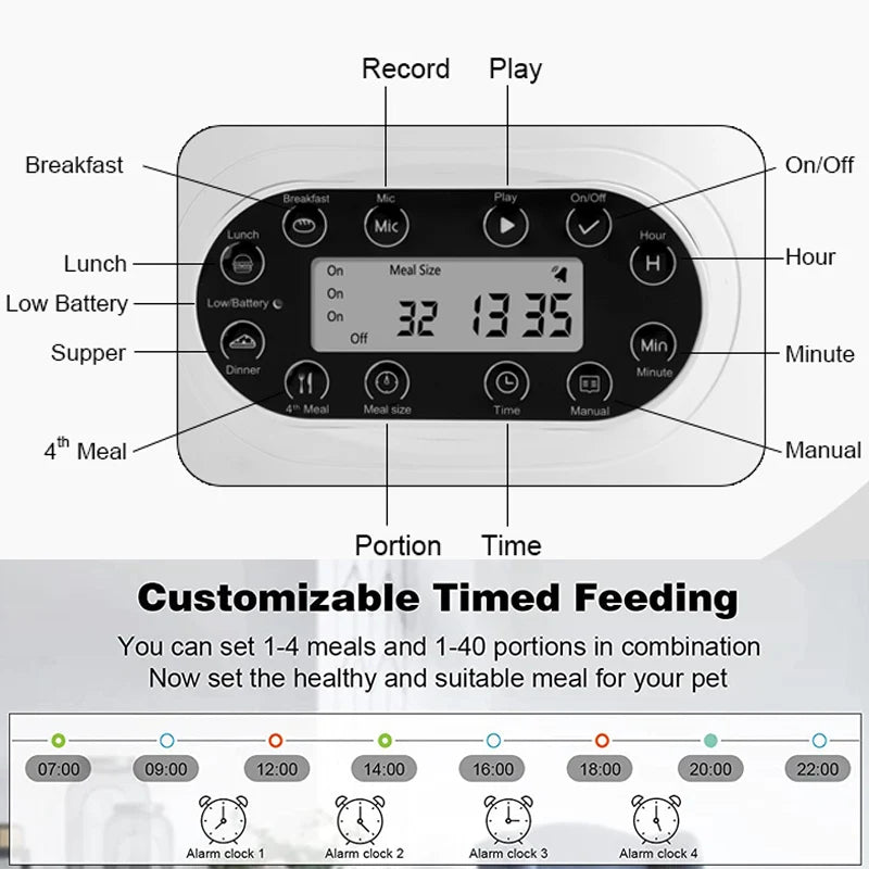 Petslova™ Smart Feeder Dual Meal Dispenser for Cats and Dogs
